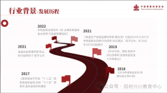 <b>1、法令根据：2015年修订的《中华人平易近国食物</b>
