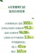 未经本网授权不得转载、摘编或操纵其它体例利