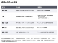 <b>我国将应对天气保障粮食供给相融合</b>